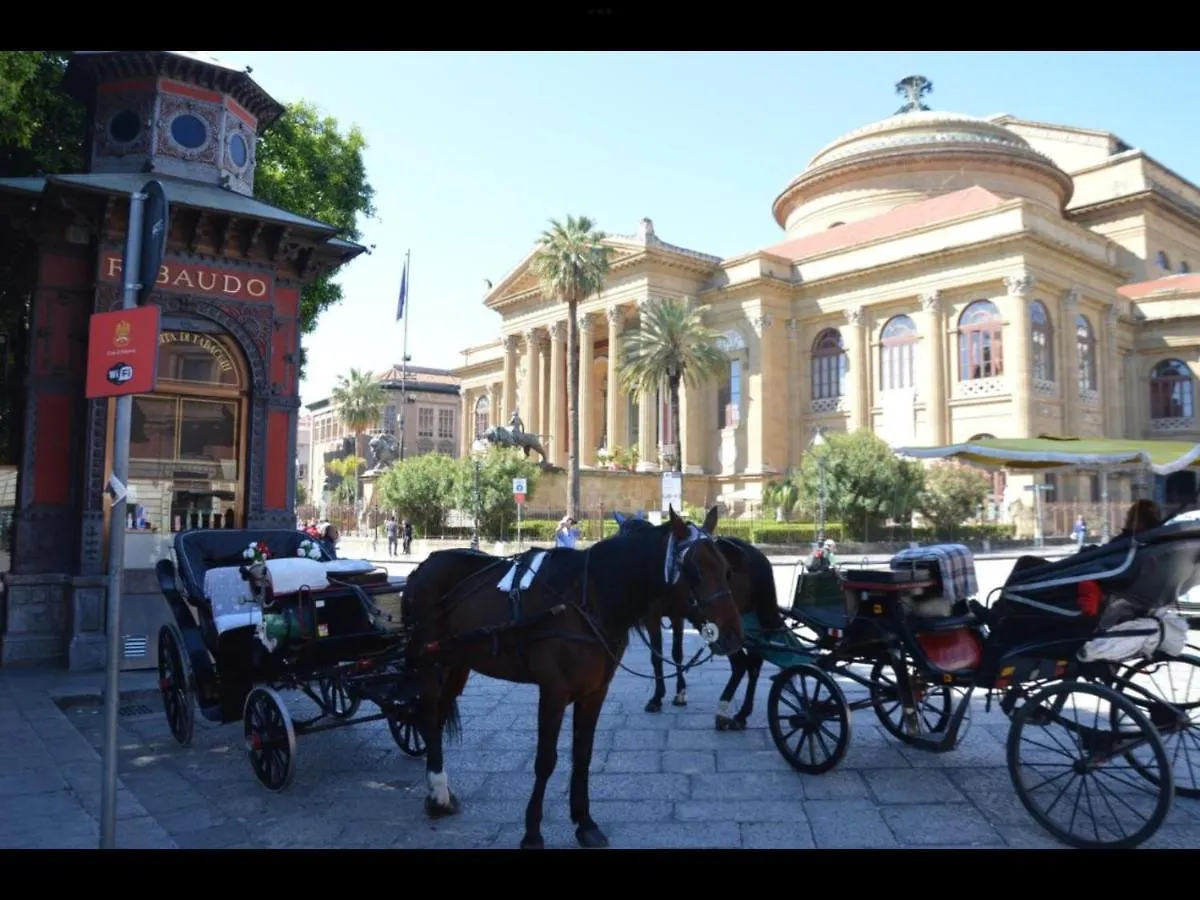 Un Raggio Di Sole Al Massimo Apartamento Palermo